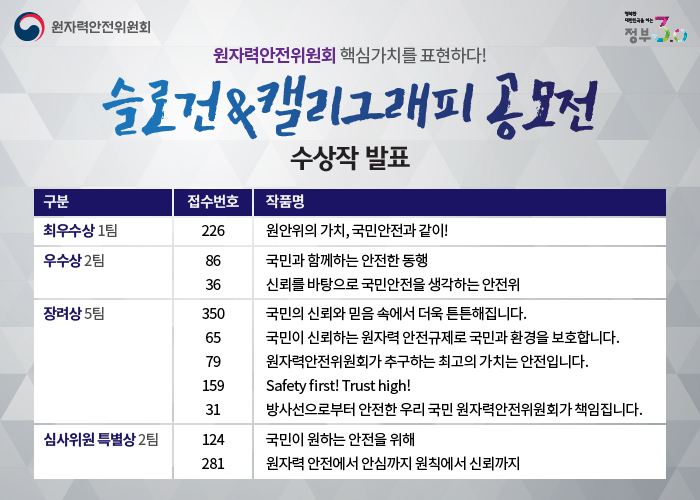당선작 발표 팝업 이미지
